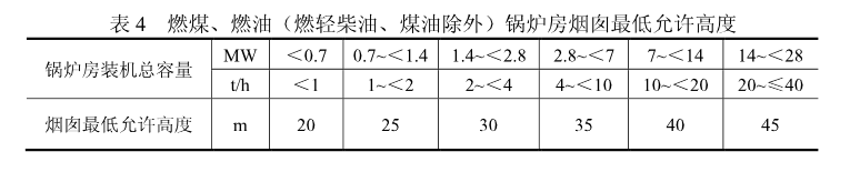 表4.png